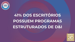 41% dos escritórios afirmam possuir programas estruturados de D&I